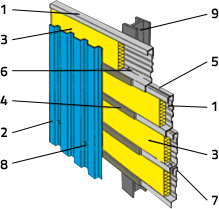 Kassettenwand